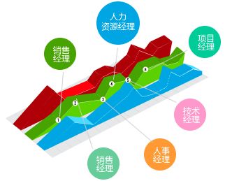 公司組織架構 公司組織架構