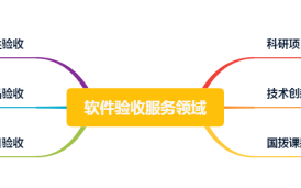 軟件驗(yàn)收測(cè)試標(biāo)準(zhǔn)和流程