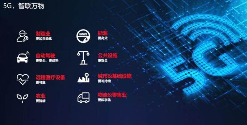 物聯(lián)網(wǎng)應(yīng)用領(lǐng)域