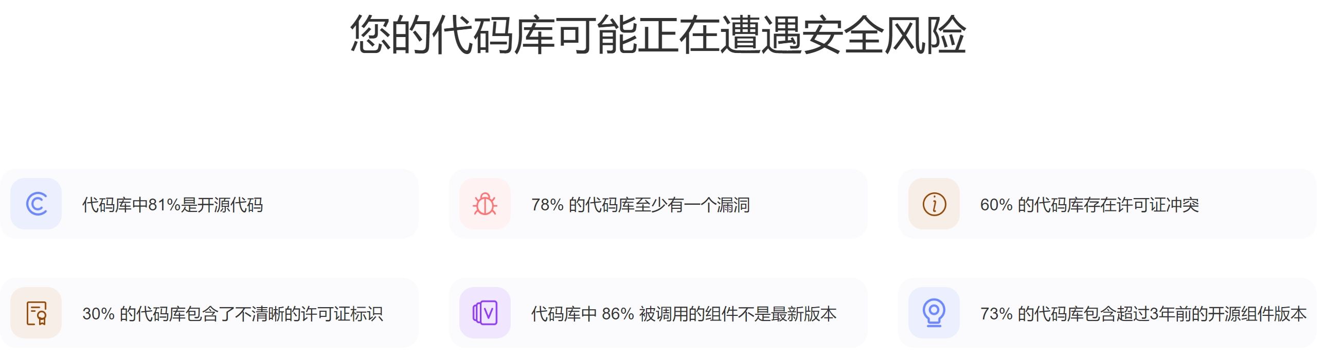 開源代碼安全風(fēng)險(xiǎn) 開源代碼安全風(fēng)險(xiǎn)
